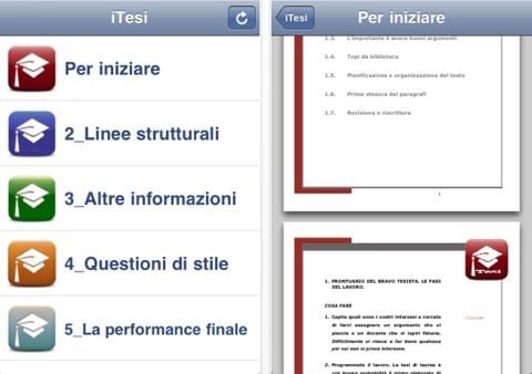 iTesi