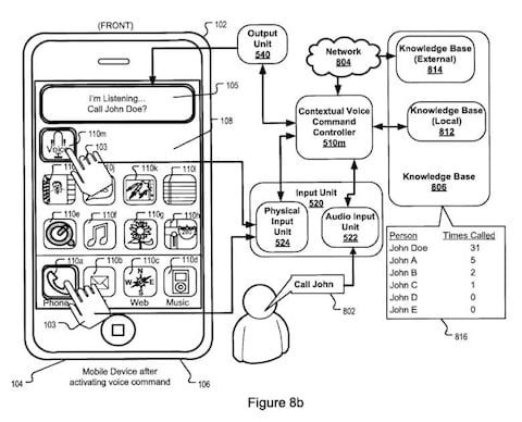 brevetto comandi vocali contestualizzati