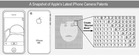 brevetto foto sfocate