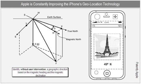 brevetto geolocalizzazione iPhone geolocalizzazione