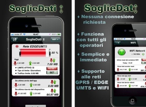 SoglieDati