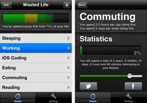 Wasted Life Wasted Life