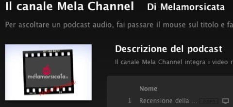Mela Channel