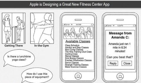 brevetto fitness iPhone fitness