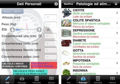 Dieta e Salute Dieta e Salute