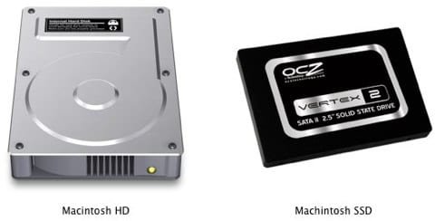 SSD+HDD