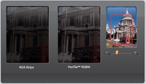 Samsung Retina Display Retina Display