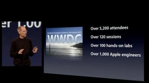 Steve Jobs Keynote giugno.11 Keynote di giugno