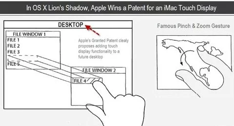 brevetto display touch Mac display touch
