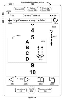 brevetto multitouch iPhone
