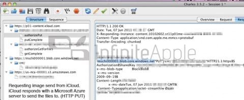server di iCloud