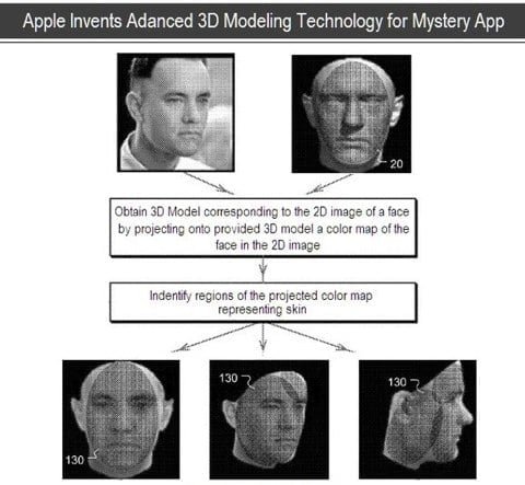 Brevetto rendering 3D Brevetto rendering 3D