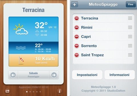 Meteo Spiagge Meteo Spiagge