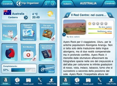 Trip Organizer Trip Organizer