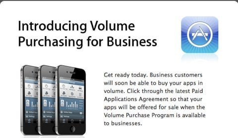Volume app Business volumi di app