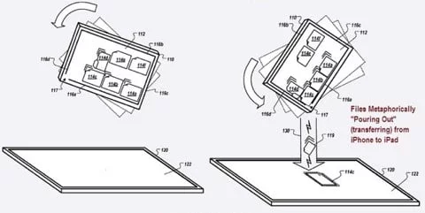 iDevice