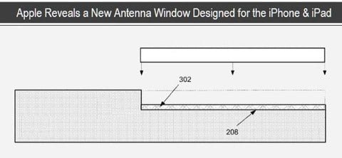 brevetto antenna iPhone