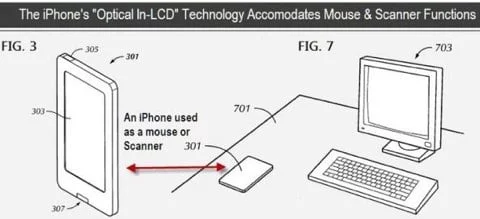 brevetto scanner iPhone scanner per iPhone