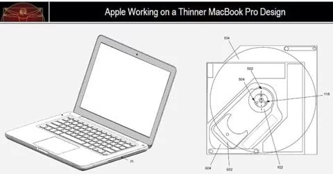 Brevetto MacBook Pro sottili Brevetto MacBook Pro sottili