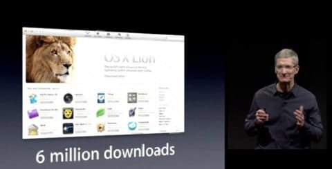 Keynote Tim Cook Keynote