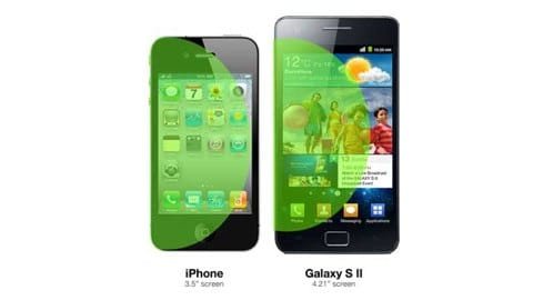 Schermo iPhone vs Galaxy Galaxy