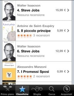biografie Steve Jobs biografie Steve Jobs