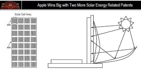 brevetto pannello solare MacBook energia solare