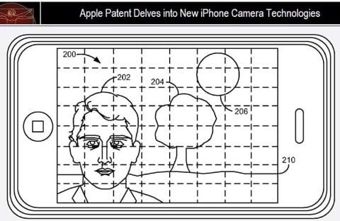 Brevetto esposizione foto esposizione automatica