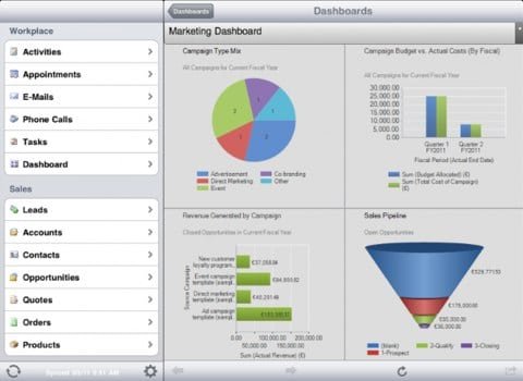 CRM Dynamics CRM Dynamics