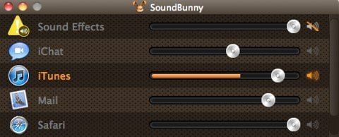 SoundBunny SoundBunny