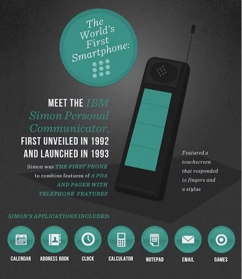 Infografica App Store 2 Infografica App Store 2