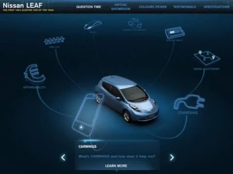 Nissan Leaf Nissan Leaf