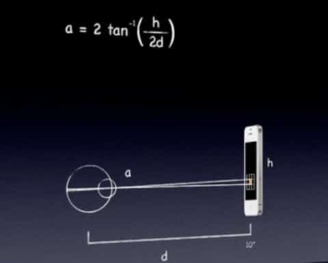 formula Retina display Retina display