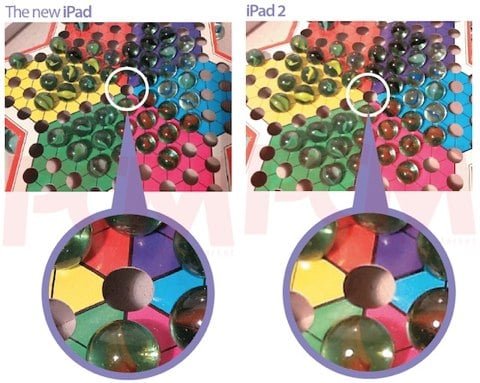 iPad 2 vs iPad 3 foto differenza di scatto