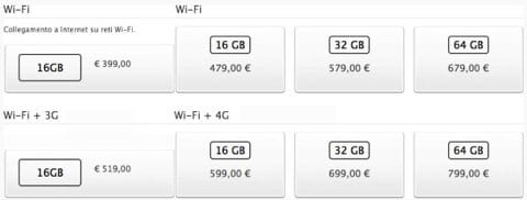 presunti prezzi iPad 3 iPad 3