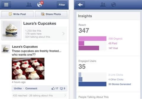 Facebook Pages Manager Facebook Pages Manager