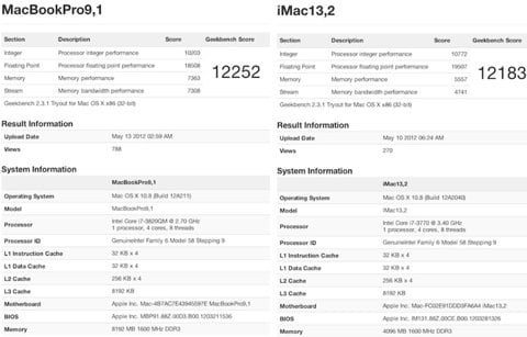 benchmark MacBook Pro e iMac benchmark MacBook Pro e iMac