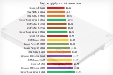 wpid Photo 22giu2012 1744