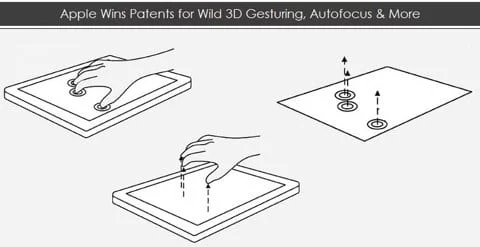 Apple brevetta le gesture in 3D 1 brevetto gesture 3D