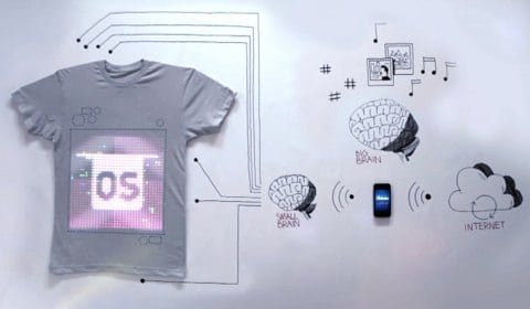 tshirtOS
