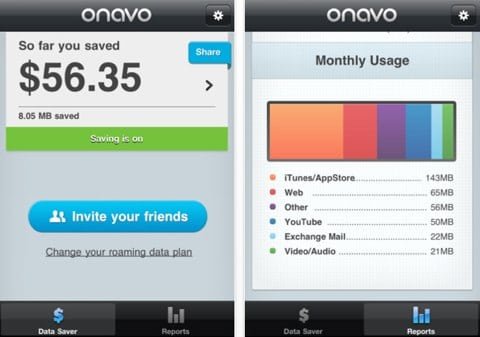 Onavo