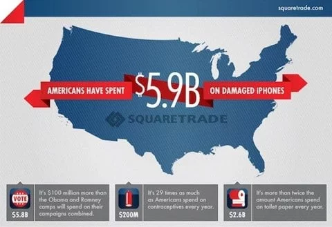 USA iPhone danni USA iPhone danni