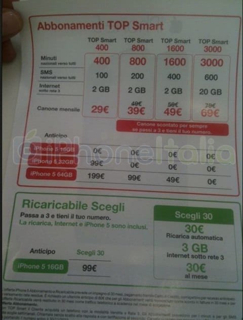 abbonamenti H3G iPhone 5