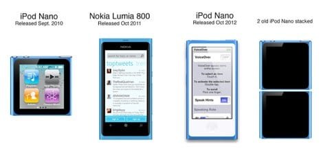 iPod Nano vs Lumia 800 iPod Nano vs Lumia 800