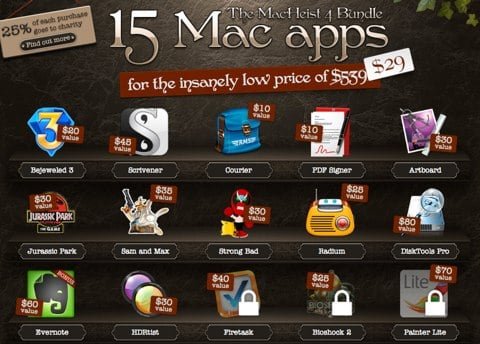 MacHeist Bundle: 15 app per OS X per soli 29 $ 2 MacHeist Bundle 4