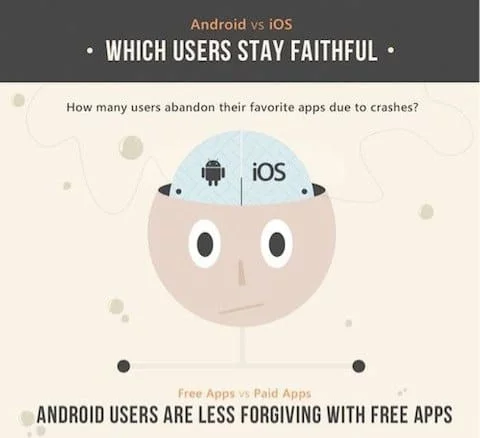 infografica stabilita app infografica stabilita app