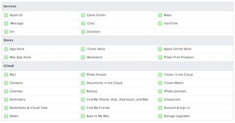 iCloud status