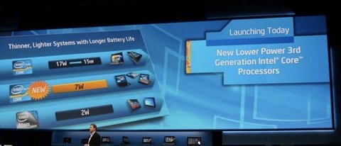 Intel 3rd generazione