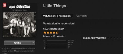 One Direction Little Things