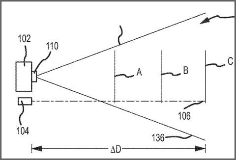 brevetto laser fotocamera